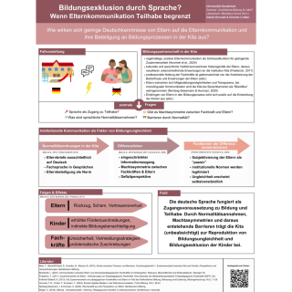 Bildungsexklusion durch Sprache? Wenn Elternkommunikation Teilhabe begrenzt