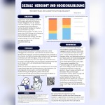 Soziale Herkunft und Hochschulbildung